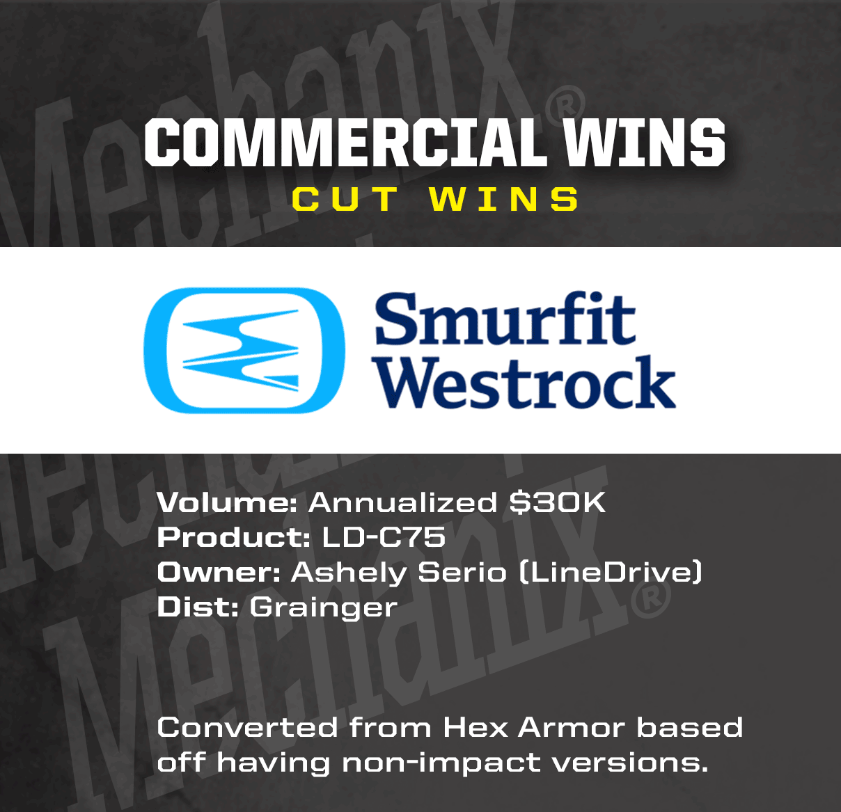 Commercial-Wins